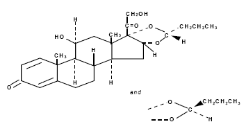 RHINOCORT 100mcg AQUA 32 mcg (budesonide) Nasal Spray  Structural Formula Illustration