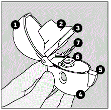 The parts of your HANDIHALER device - Illustration